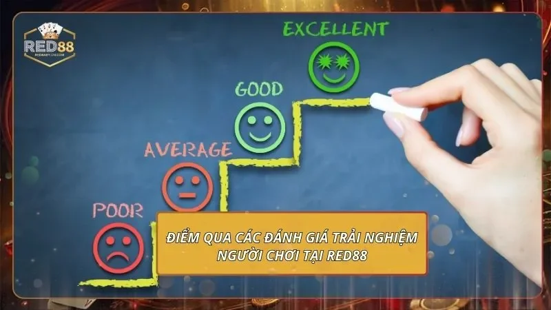 Đánh Giá Trải Nghiệm Người Chơi Tại RED88 - Dựa Trên Thực Tế 1 Điểm qua các đánh giá trải nghiệm người chơi tại Red88